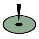 Experience Music Group